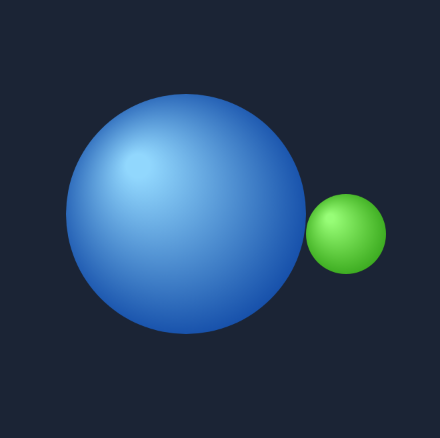 The big ball eats the small ball